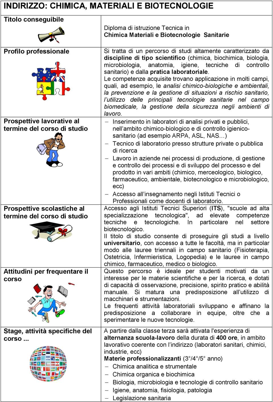 microbiologia, anatomia, igiene, tecniche di controllo sanitario) e dalla pratica laboratoriale.