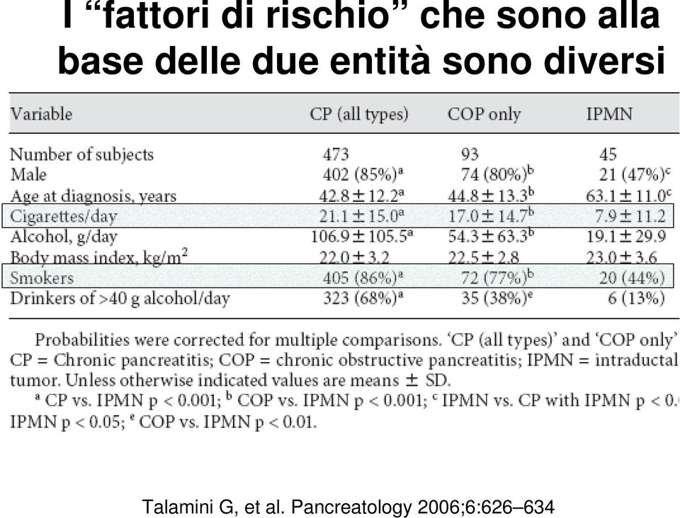 sono diversi Talamini G, et