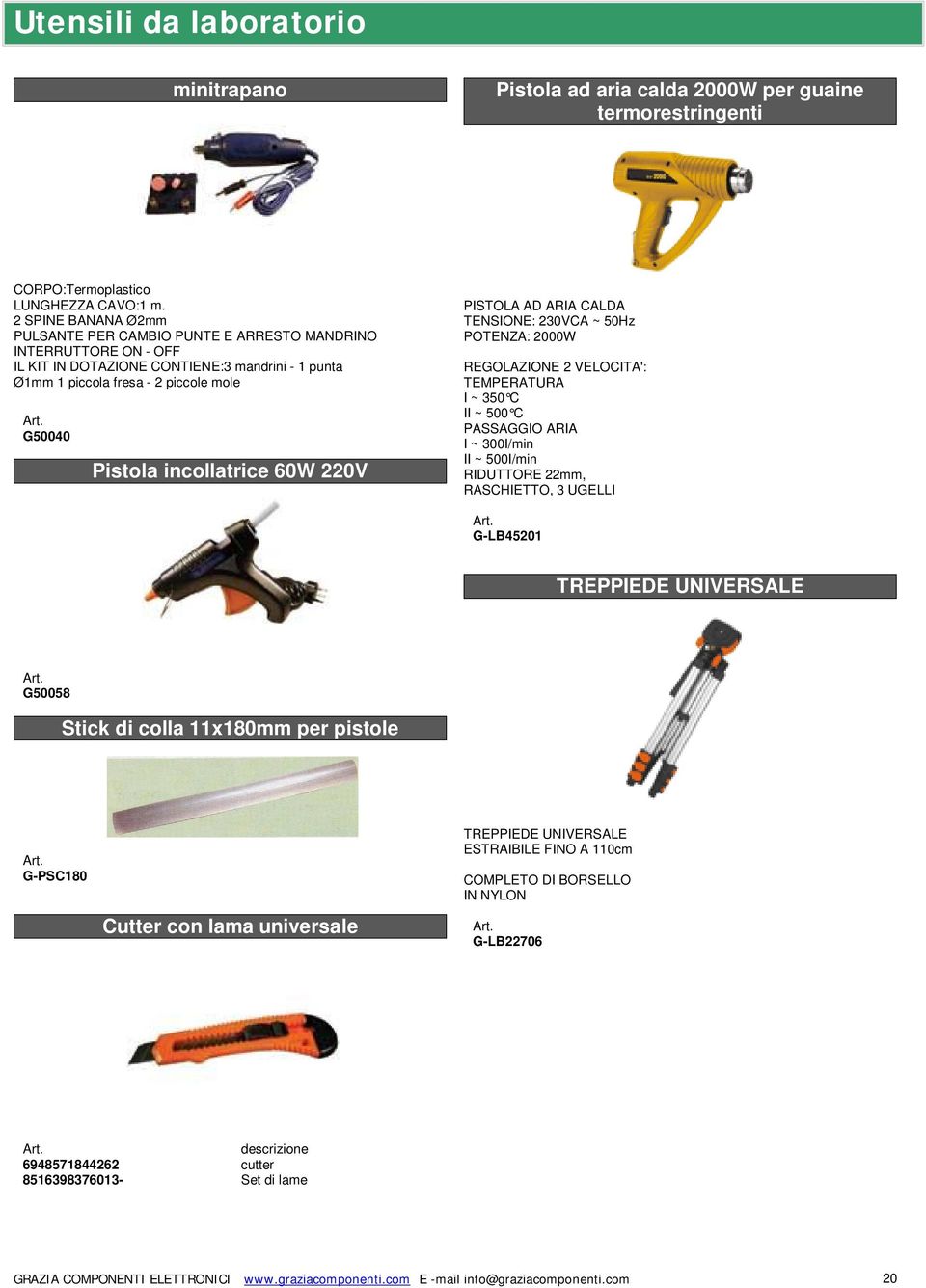 incollatrice 60W 220V PISTOLA AD ARIA CALDA TENSIONE: 230VCA ~ 50Hz POTENZA: 2000W REGOLAZIONE 2 VELOCITA': TEMPERATURA I ~ 350 C II ~ 500 C PASSAGGIO ARIA I ~ 300I/min II ~ 500I/min RIDUTTORE 22mm,