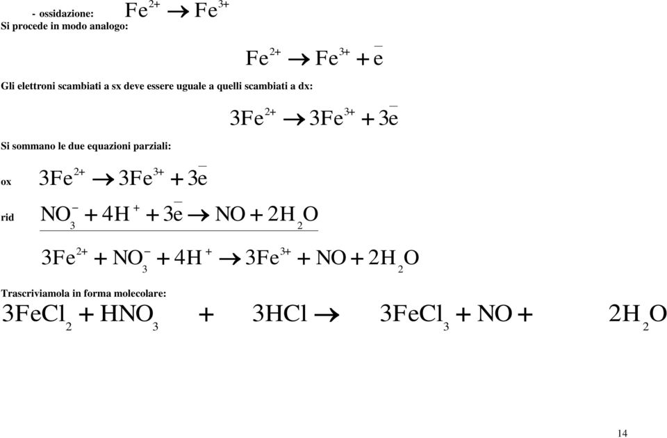 equazioni parziali: 3 3 3 3 Fe Fe e ox rid 3 3 3 3 Fe Fe e NO 4H 3e NO H O 3 3 3