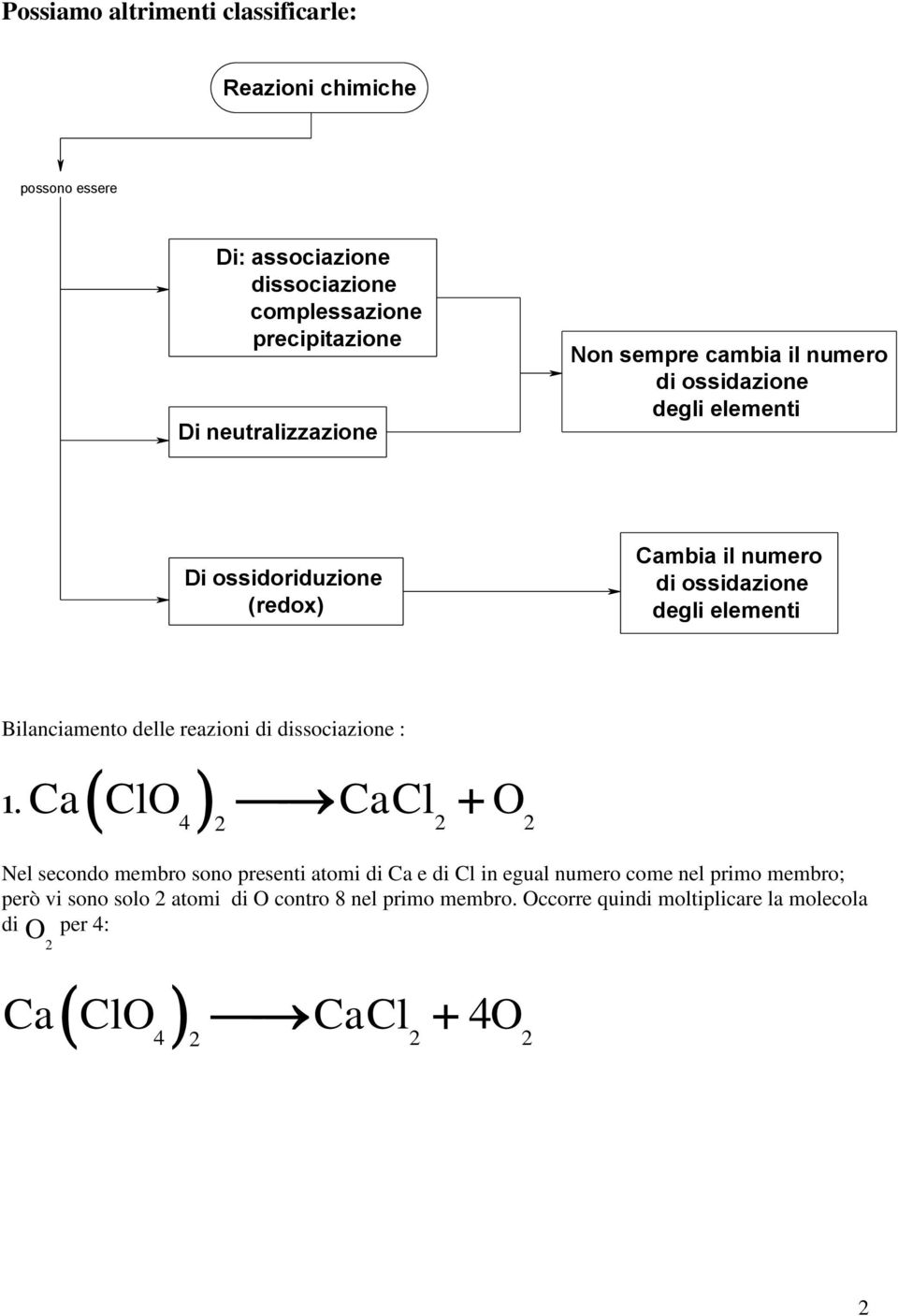 elementi Bilanciamento delle reazioni di dissociazione : Ca ClO CaCl O 1.