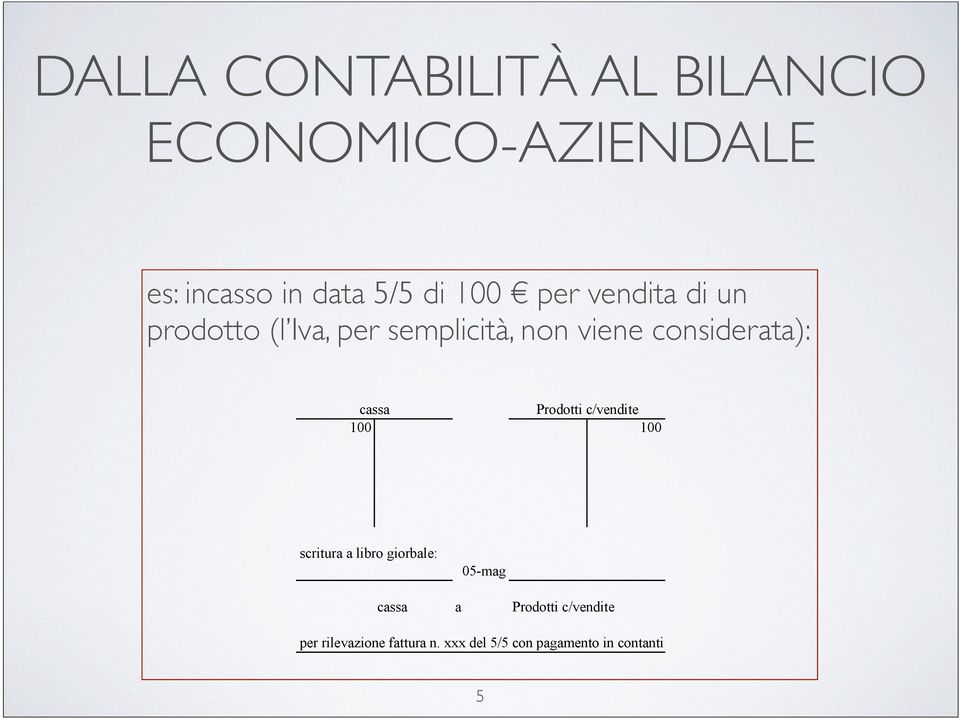 cassa Prodotti c/vendite 100 100 scritura a libro giorbale: 05-mag cassa a