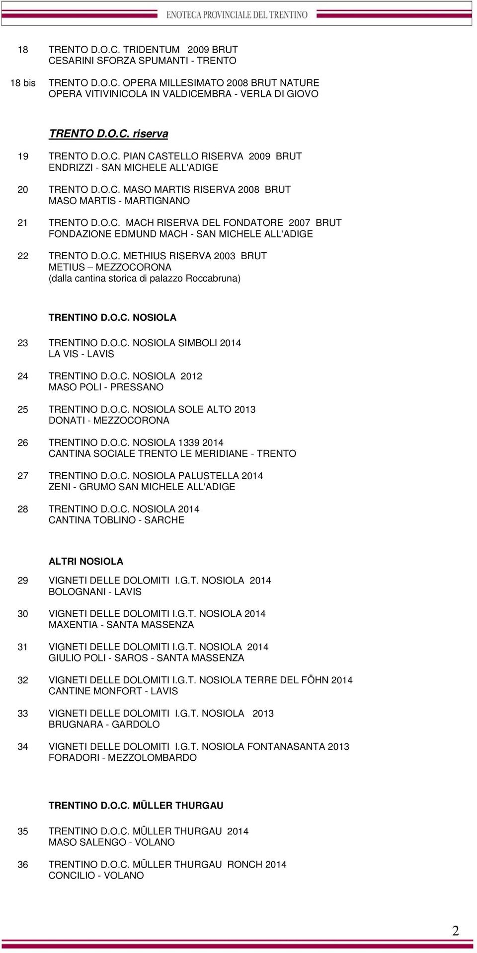 O.C. METHIUS RISERVA 2003 BRUT METIUS MEZZOCORONA (dalla cantina storica di palazzo Roccabruna) TRENTINO D.O.C. NOSIOLA 23 TRENTINO D.O.C. NOSIOLA SIMBOLI 2014 LA VIS - LAVIS 24 TRENTINO D.O.C. NOSIOLA 2012 MASO POLI - PRESSANO 25 TRENTINO D.