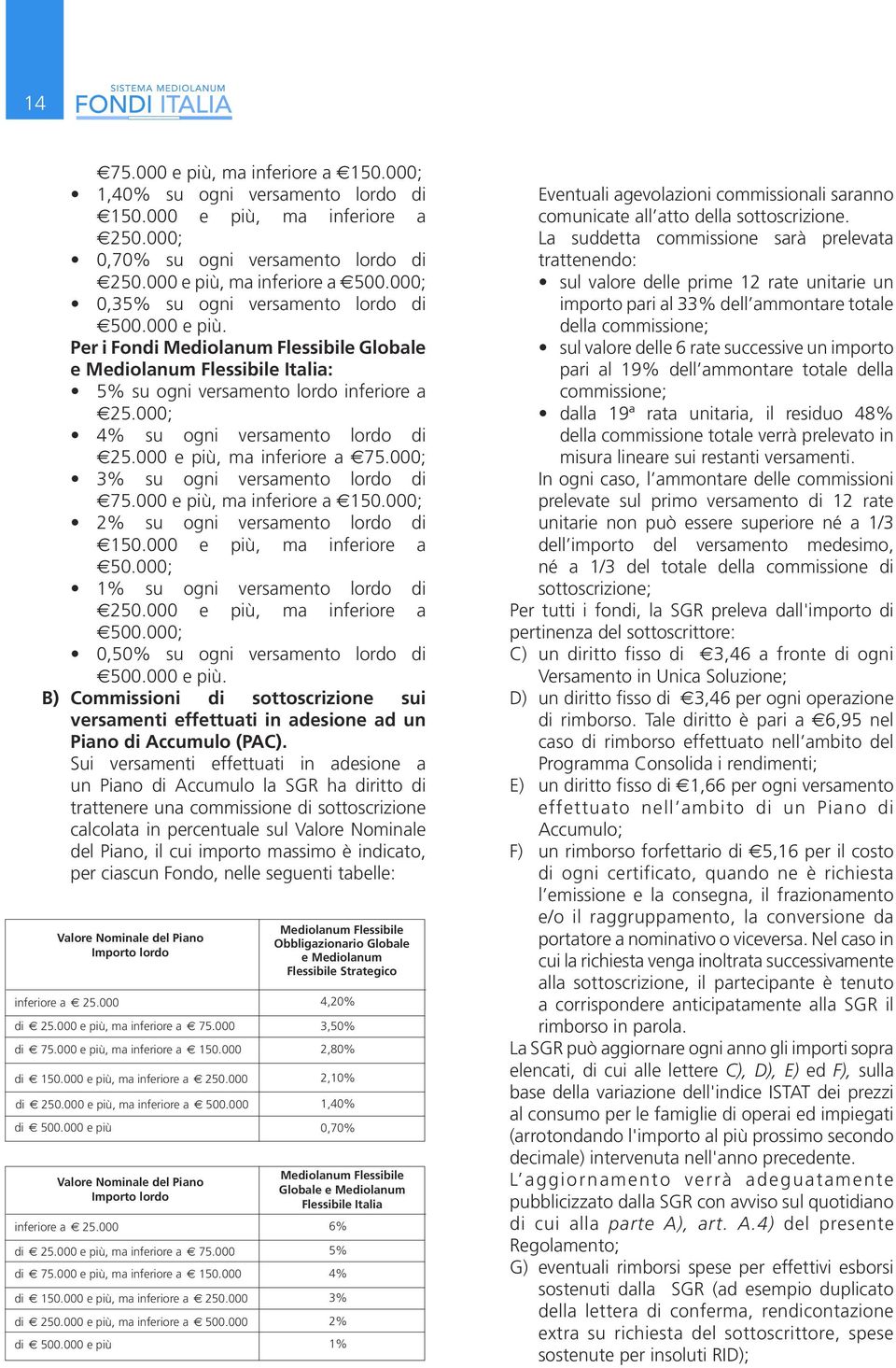 000; 4% su ogni versamento lordo di 25.000 e più, ma inferiore a 75.000; 3% su ogni versamento lordo di 75.000 e più, ma inferiore a 150.000; 2% su ogni versamento lordo di 150.