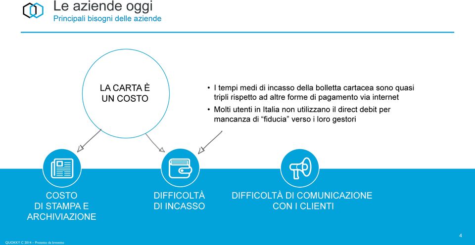 RISPARMIO Molti utenti in Italia non utilizzano il direct debit per mancanza di fiducia verso i loro