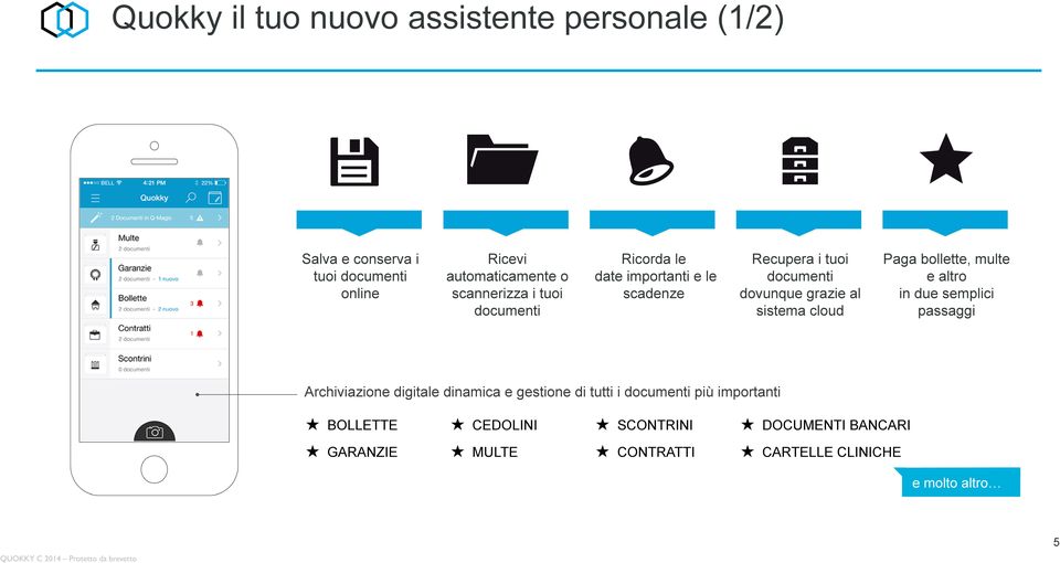 sistema cloud Paga bollette, multe e altro in due semplici passaggi Archiviazione digitale dinamica e gestione di tutti