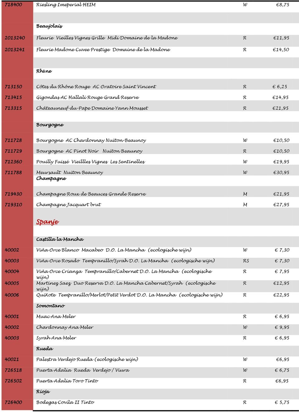 AC Chardonnay Nuiton-Beaunoy W 10,50 711729 Bourgogne AC Pinot Noir Nuiton Beaunoy R 10,50 712360 Pouilly Fuissé Vieillles Vignes Les Sentinelles W 19,95 711788 Meursault Nuiton Beaunoy W 30,95