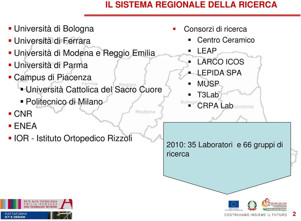 Cuore Politecnico di Milano CNR ENEA IOR - Istituto t Ortopedico Rizzoli Consorzi di ricerca