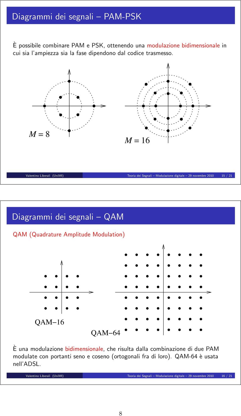 M = 8 M = 6 Valentino Liberali (UniMI) Teoria dei Segnali Modulazione digitale 9 novembre 5 / Diagrammi dei segnali QAM QAM (Quadrature Amplitude