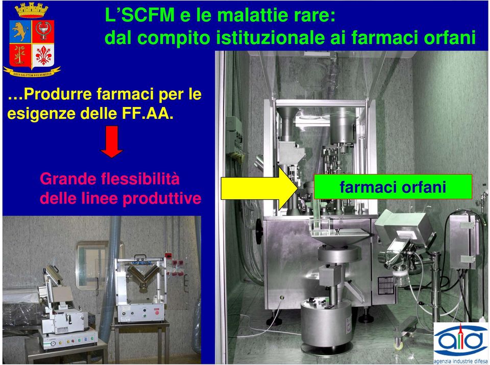 farmaci per le esigenze delle FF.AA.