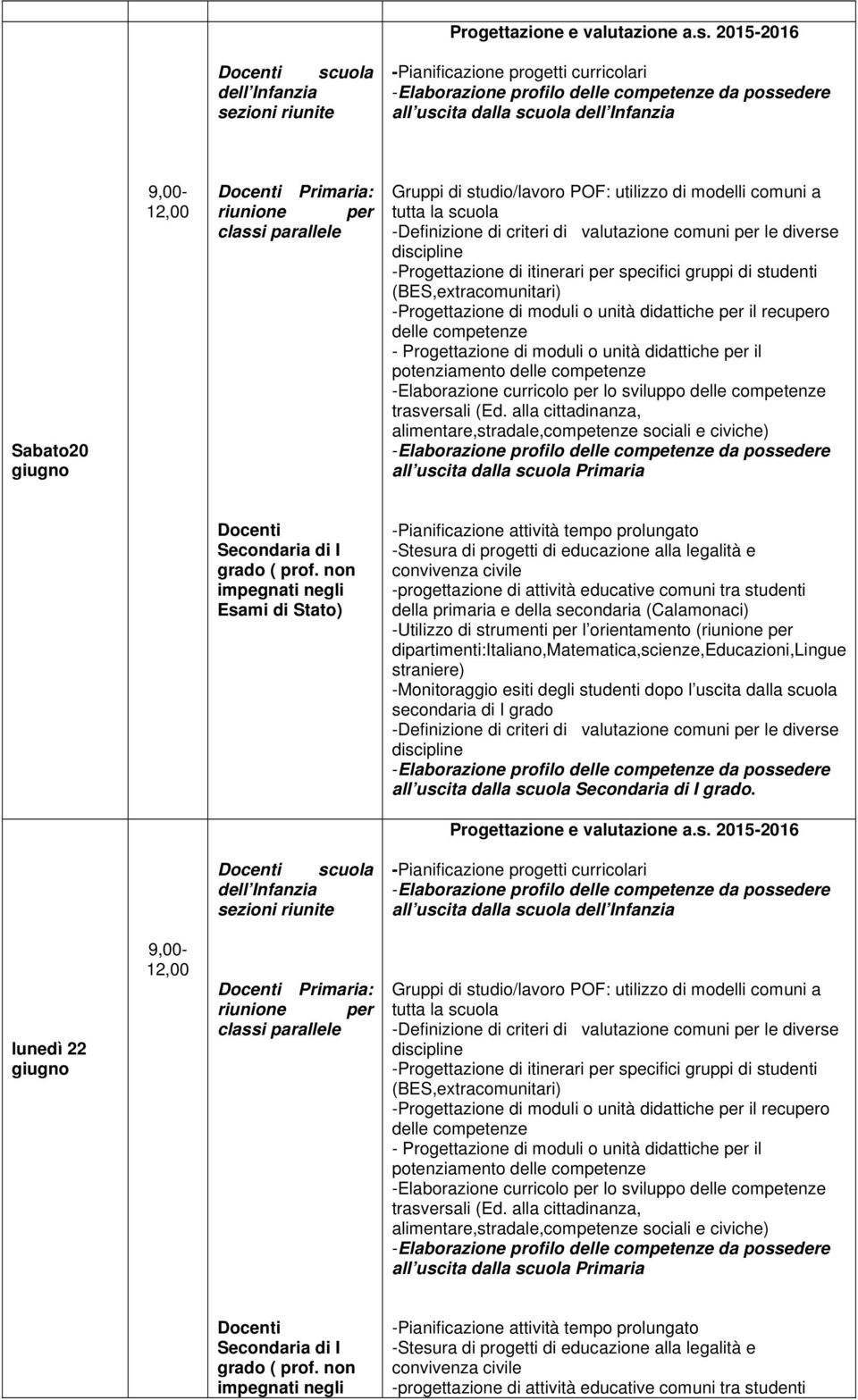 orientamento ( all uscita dalla scuola grado.