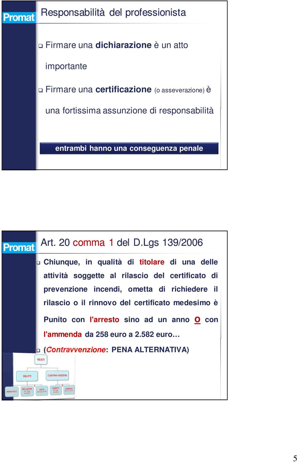 Lgs 139/2006 Chiunque, in qualità di titolare di una delle attività soggette al rilascio del certificato di prevenzione incendi, ometta