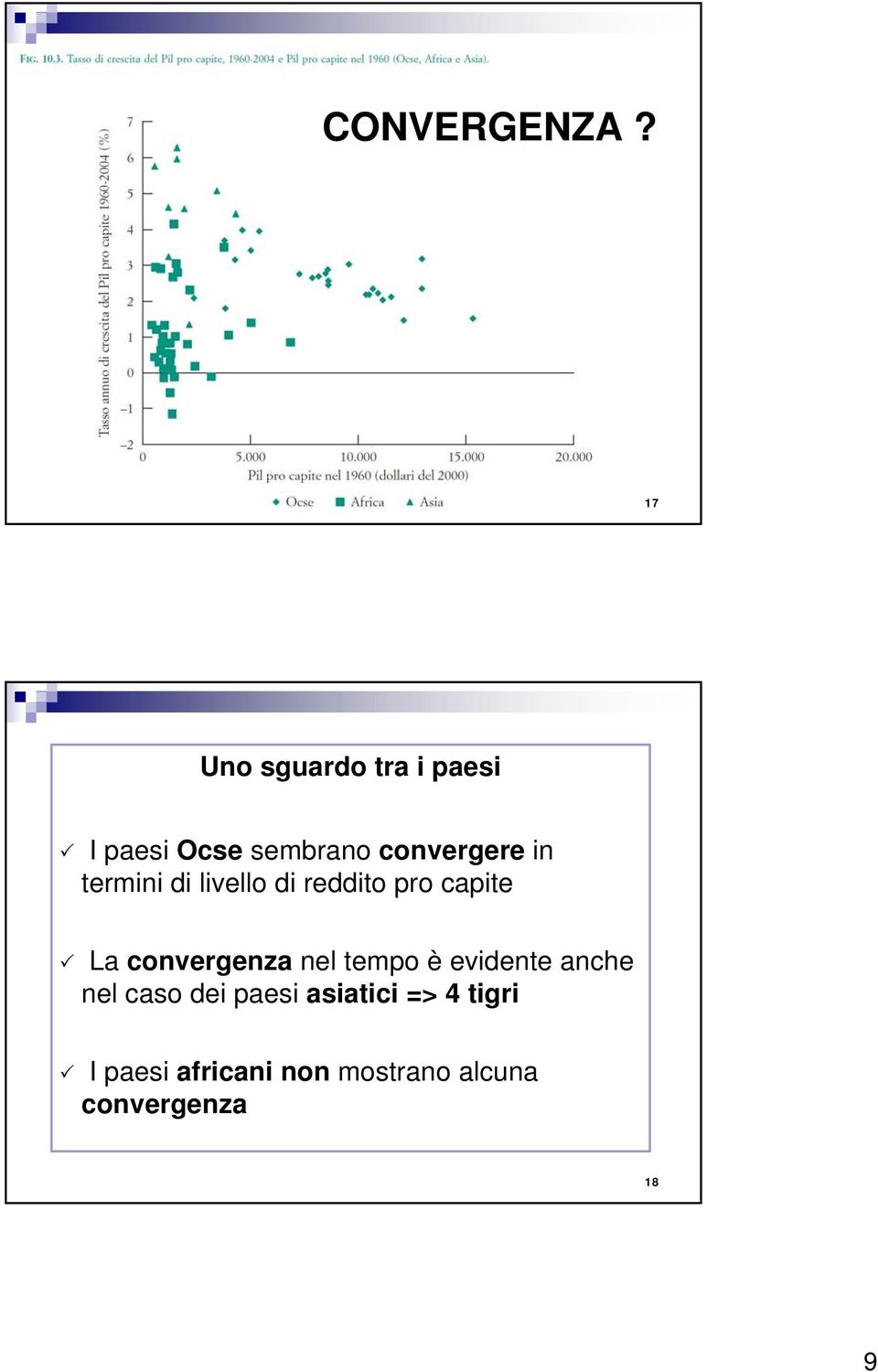 termini di livello di reddito pro capite La convergenza nel