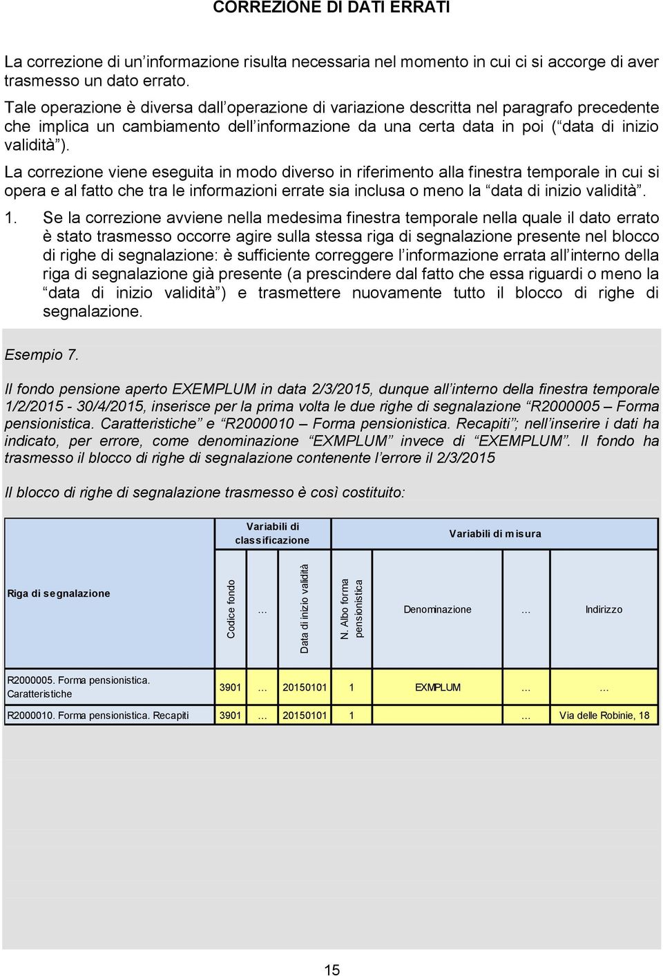 La correzione viene eseguita in modo diverso in riferimento alla finestra temporale in cui si opera e al fatto che tra le informazioni errate sia inclusa o meno la data di inizio validità.