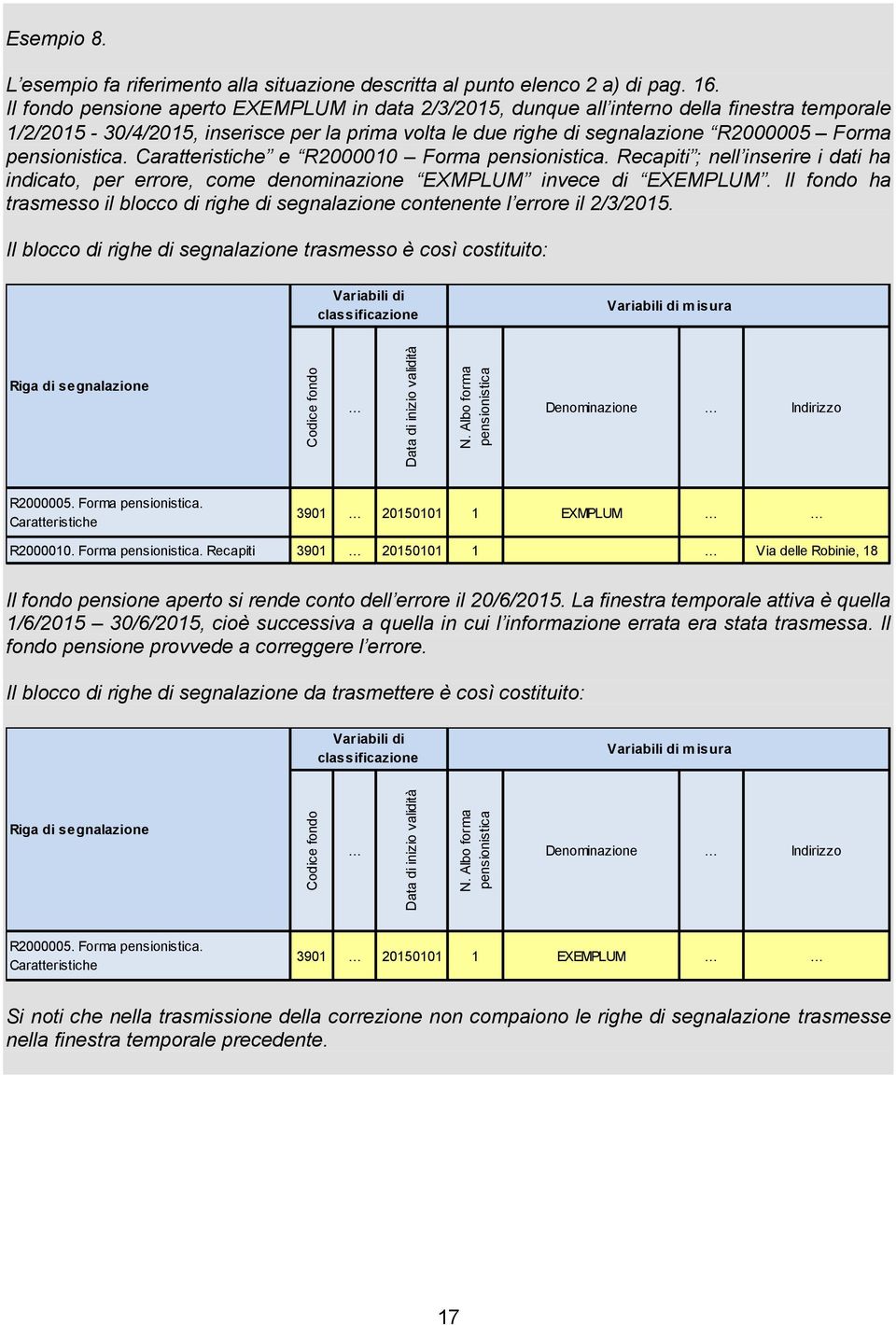 e R200000 Forma pensionistica. Recapiti ; nell inserire i dati ha indicato, per errore, come denominazione EXMPLUM invece di EXEMPLUM.