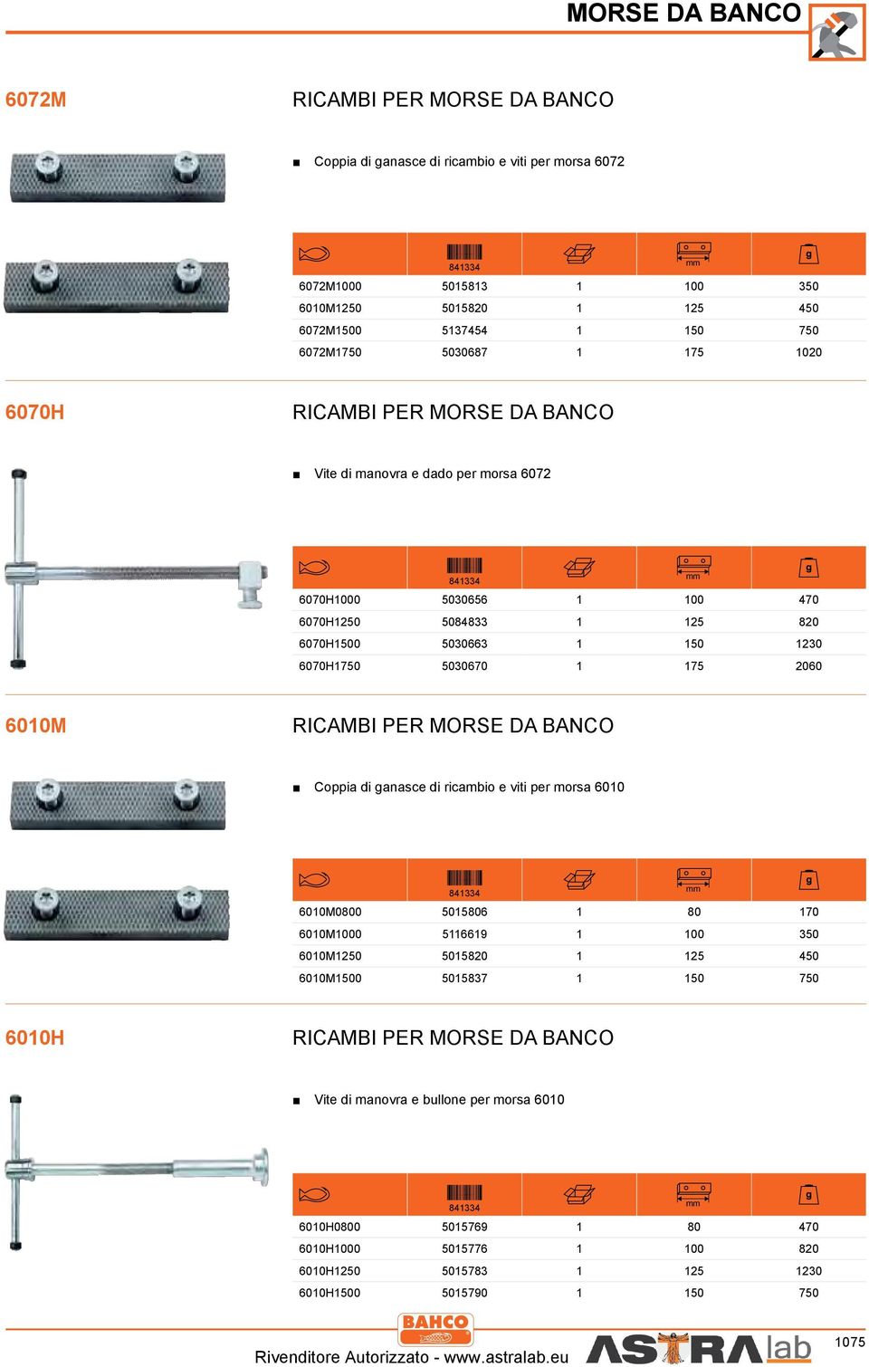 175 2060 6010M Ricambi per morse da banco Coppia di ganasce di ricambio e viti per morsa 6010 6010M0800 5015806 1 80 170 6010M1000 5116619 1 100 350 6010M1250 5015820 1 125 450 6010M1500 5015837