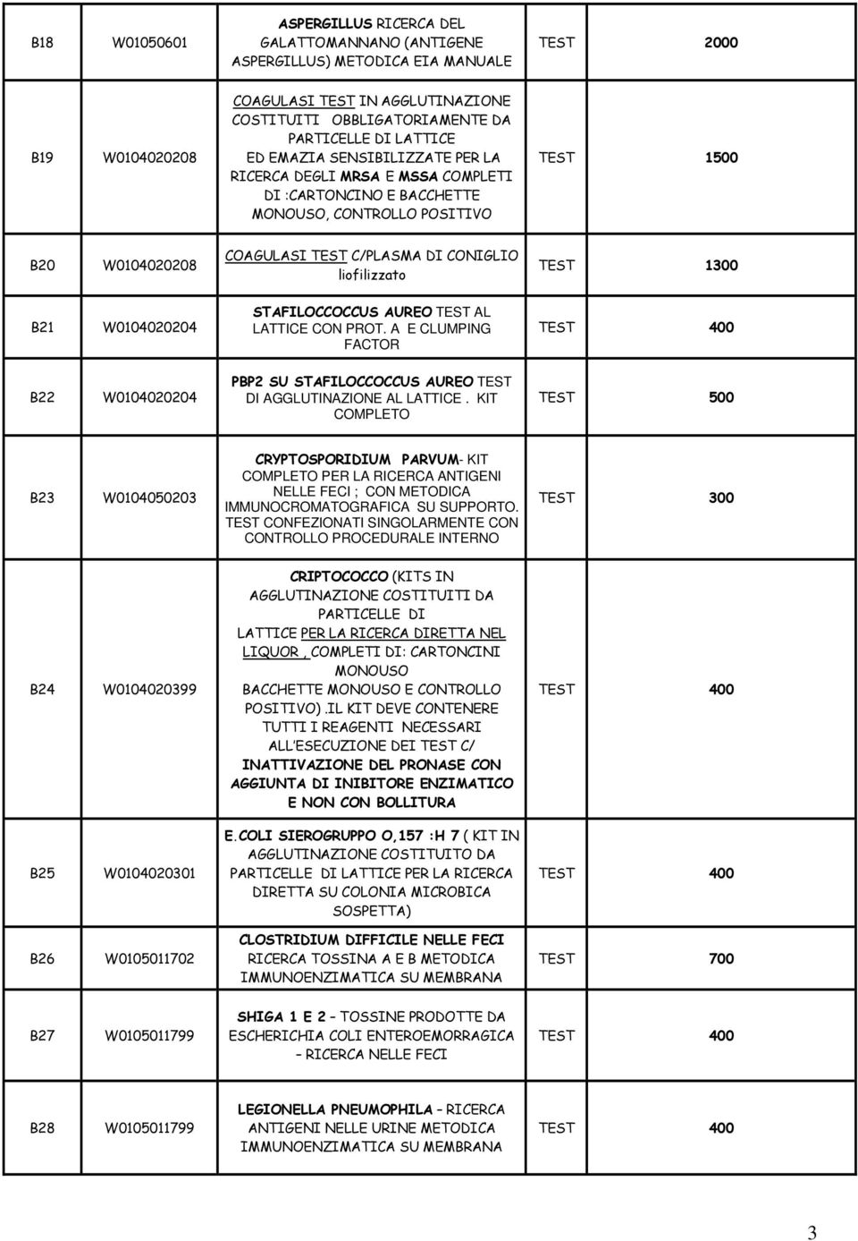 1300 B21 W0104020204 STAFILOCCOCCUS AUREO TEST AL LATTICE CON PROT. A E CLUMPING FACTOR B22 W0104020204 PBP2 SU STAFILOCCOCCUS AUREO TEST DI AGGLUTINAZIONE AL LATTICE.