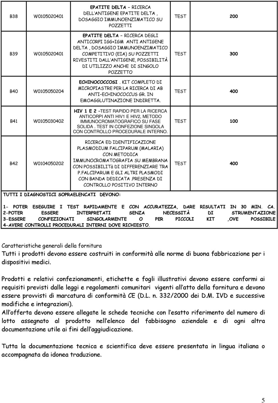 KIT COMPLETO DI MICROPIASTRE PER LA RICERCA DI AB ANTI ECHINOCOCCUS GR. IN EMOAGGLUTINAZIONE INDIRETTA.