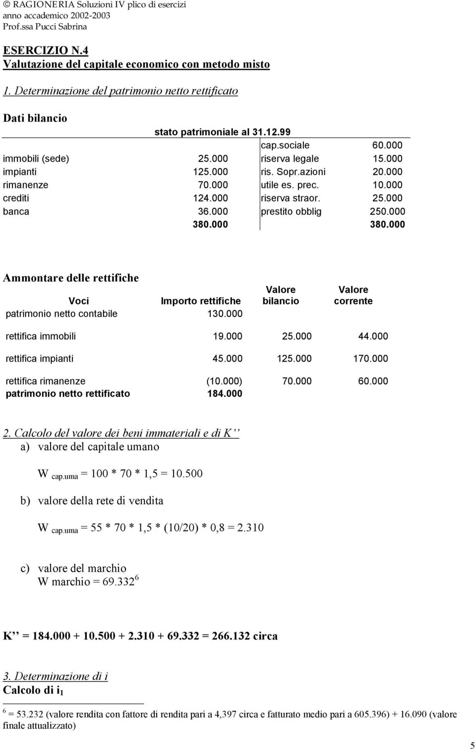 000 380.000 Ammontare delle rettifiche Voci Importo rettifiche patrimonio netto contabile 130.000 bilancio corrente rettifica immobili 19.000 5.000 44.000 rettifica impianti 45.000 15.000 170.