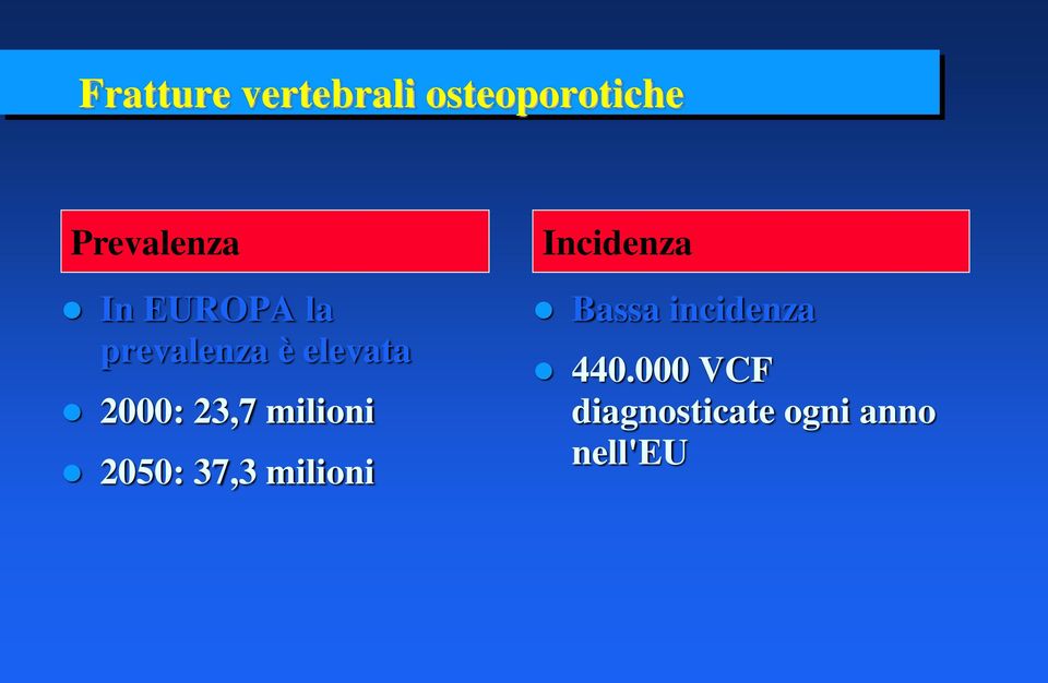 milioni 2050: 37,3 milioni Incidenza Bassa