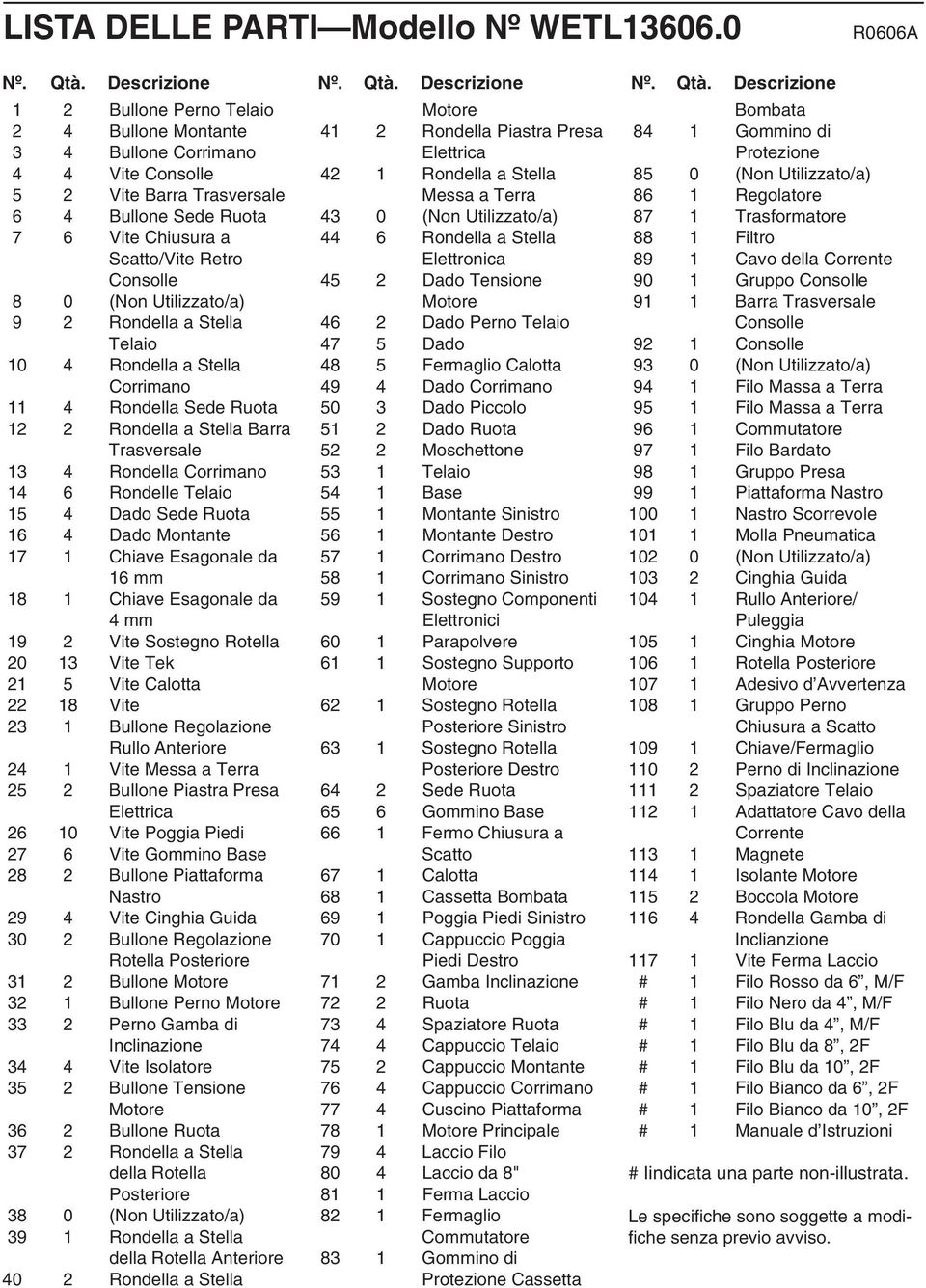 Descrizione 1 2 Bullone Perno Telaio 2 4 Bullone Montante 3 4 Bullone Corrimano 4 4 Vite Consolle 5 2 Vite Barra Trasversale 6 4 Bullone Sede Ruota 7 6 Vite Chiusura a Scatto/Vite Retro Consolle 8 0