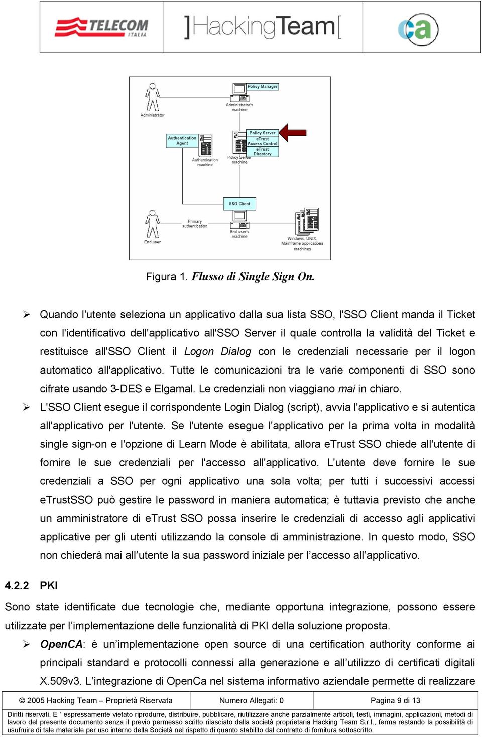 all'sso Client il Logon Dialog con le credenziali necessarie per il logon automatico all'applicativo. Tutte le comunicazioni tra le varie componenti di SSO sono cifrate usando 3-DES e Elgamal.