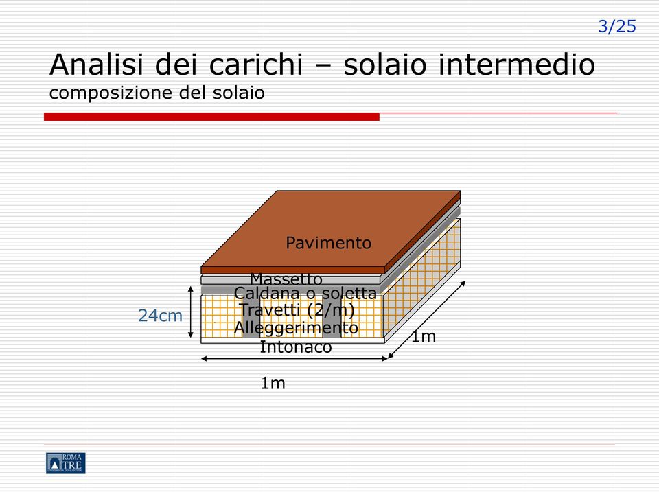 24cm Massetto Caldana o soletta