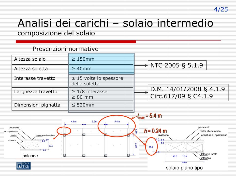 617/09 C4.1.9 4.6m 5.2m 5.4m l max = 5.4 m pavimento assetto di pendenza soletta balcone impermeabilizzazione intonaco 2.0 4.0 2.0 20.0 1.5m 5.