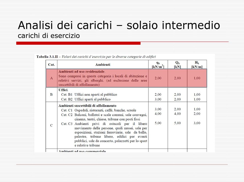 intermedio