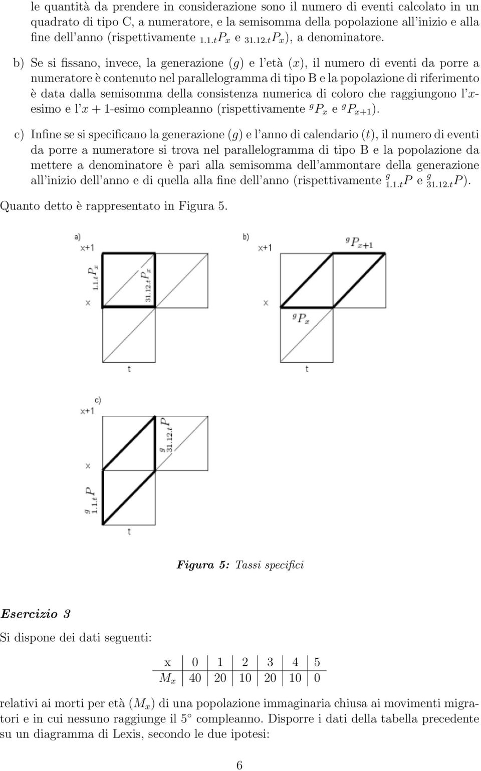 b) Se si fissano, invece, la generazione (g) e l età (x), il numero di eventi da porre a numeratore è contenuto nel parallelogramma di tipo B e la popolazione di riferimento è data dalla semisomma