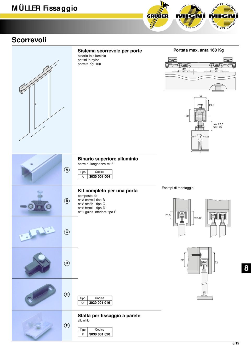 6 3030 001 004 Kit completo per una porta composto da: n 2 carrelli tipo n 2 staffe tipo n 2 fermi tipo D n 1