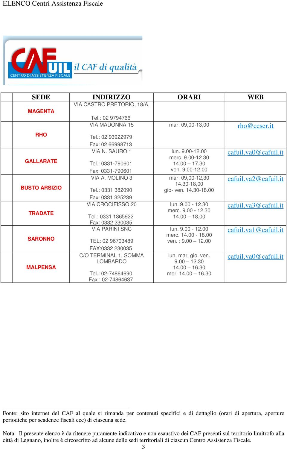 : 02-74864637 mar: 09,00-13,00 lun. 9.00-12.00 merc. 9.00-12.30 14.00 17.30 ven. 9.00-12.00 mar: 09,00-12,30 14.30-18,00 gio- ven. 14.30-18.00 lun. 9.00-12.30 merc. 9.00-12.30 14.00 18.00 lun. 9.00-12.00 merc. 14.00-18.