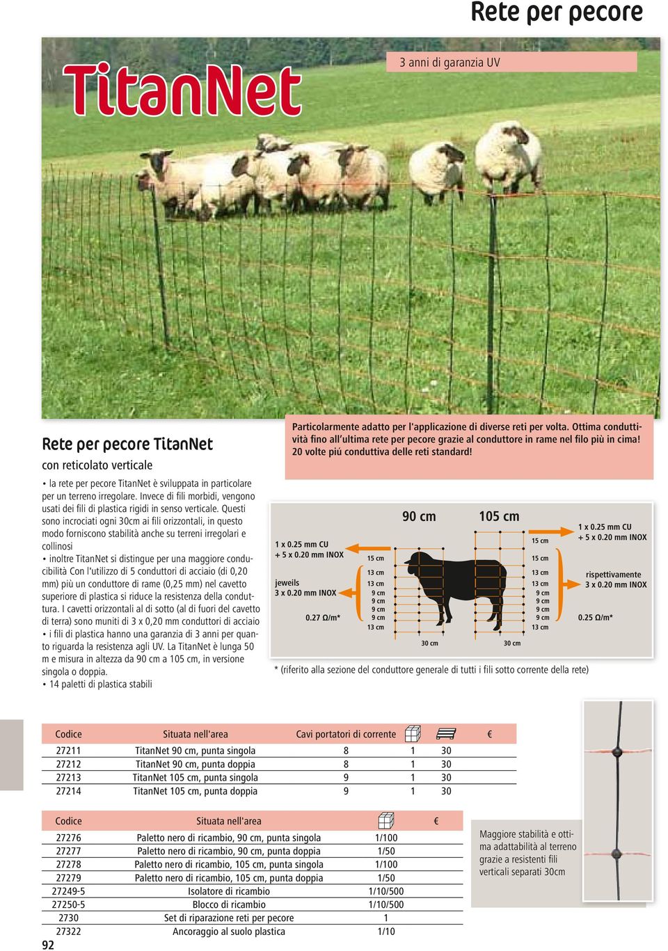 Questi sono incrociati ogni 30cm ai fili orizzontali, in questo modo forniscono stabilità anche su terreni irregolari e collinosi inoltre TitanNet si distingue per una maggiore conducibilità Con