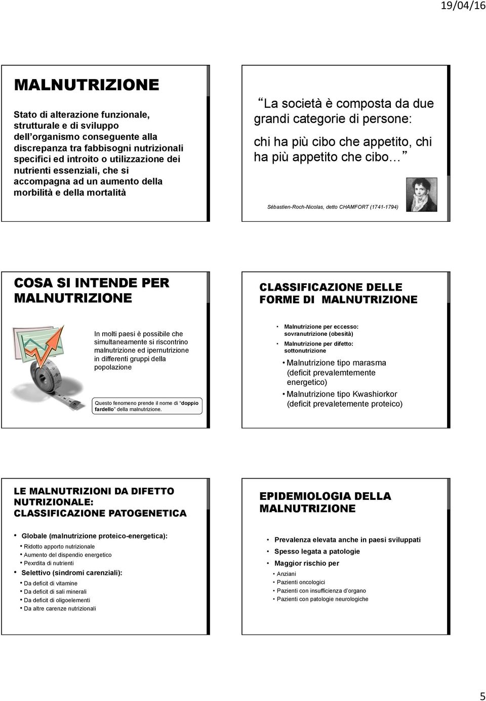 Sébastien-Roch-Nicolas, detto CHAMFORT (1741-1794) COSA SI INTENDE PER CLASSIFICAZIONE DELLE FORME DI In molti paesi è possibile che simultaneamente si riscontrino malnutrizione ed ipernutrizione in