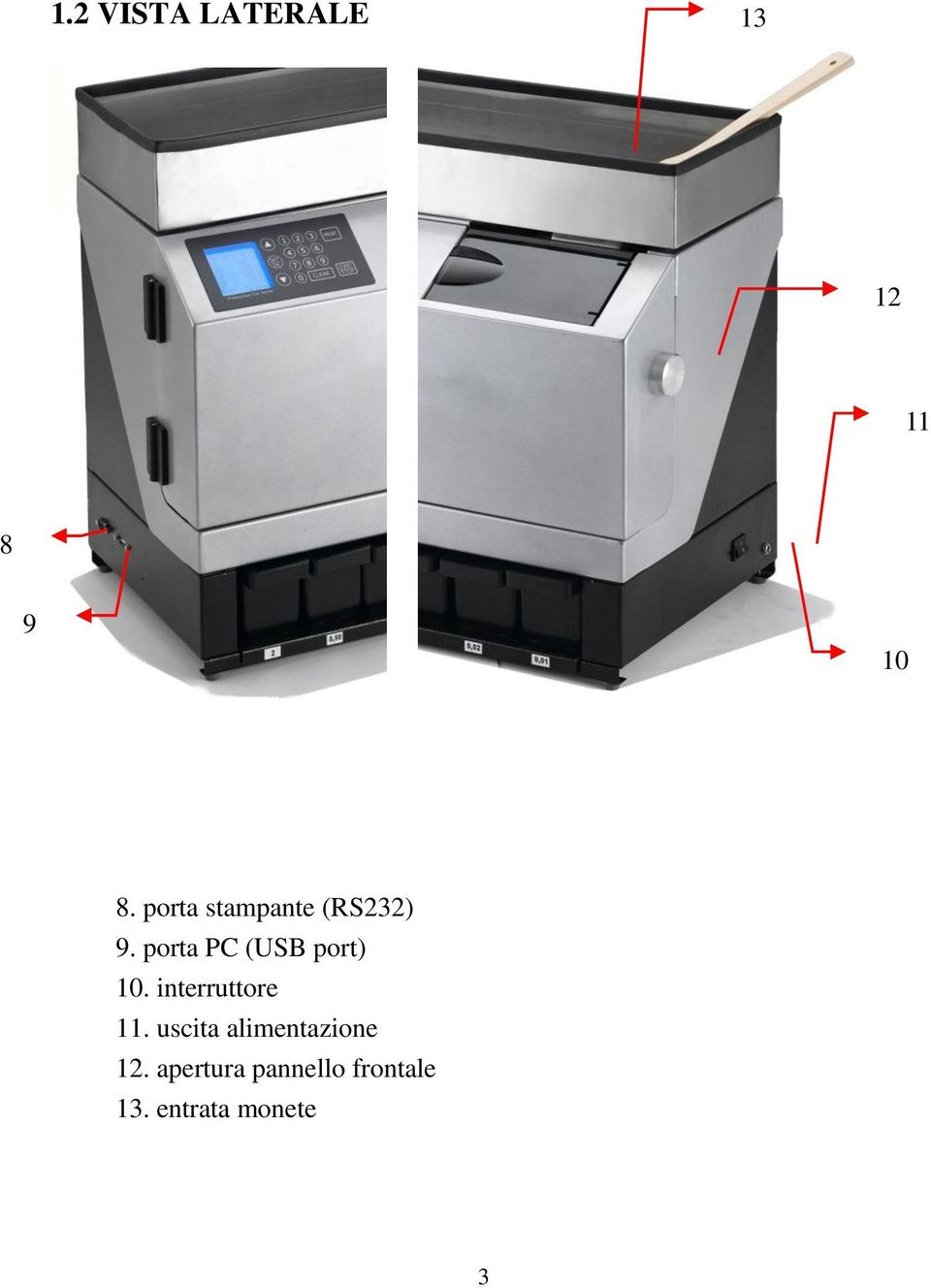 porta PC (USB port) 10. interruttore 11.