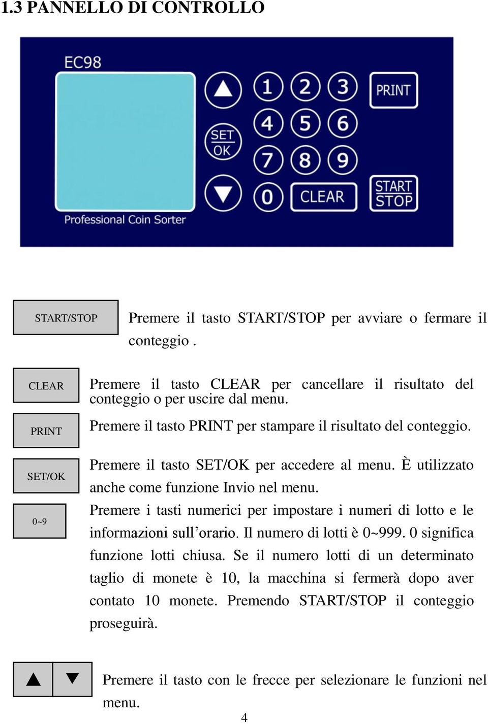 SET/OK 0~9 Premere il tasto SET/OK per accedere al menu. È utilizzato anche come funzione Invio nel menu.