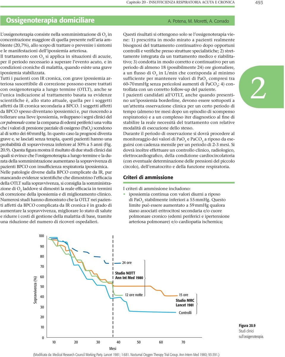 Il trattamento con O si applica in situazioni di acuzie, per il periodo necessario a superare l evento acuto, e in condizioni croniche di malattia, quando esiste una grave ipossiemia stabilizzata.