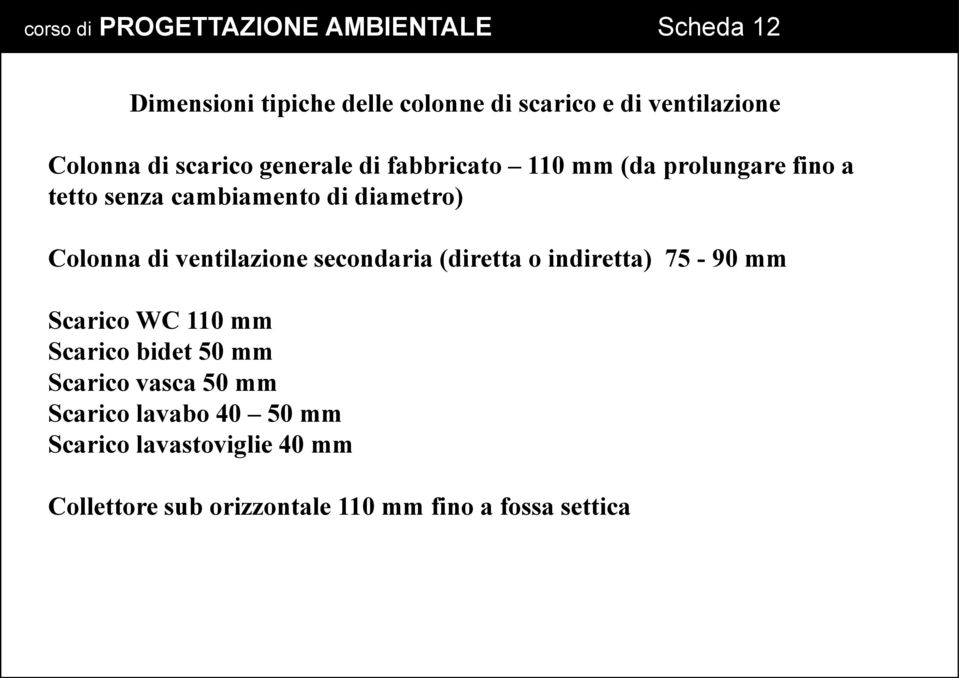 secondaria (diretta o indiretta) 75-90 mm Scarico WC 110 mm Scarico bidet 50 mm Scarico vasca 50 mm