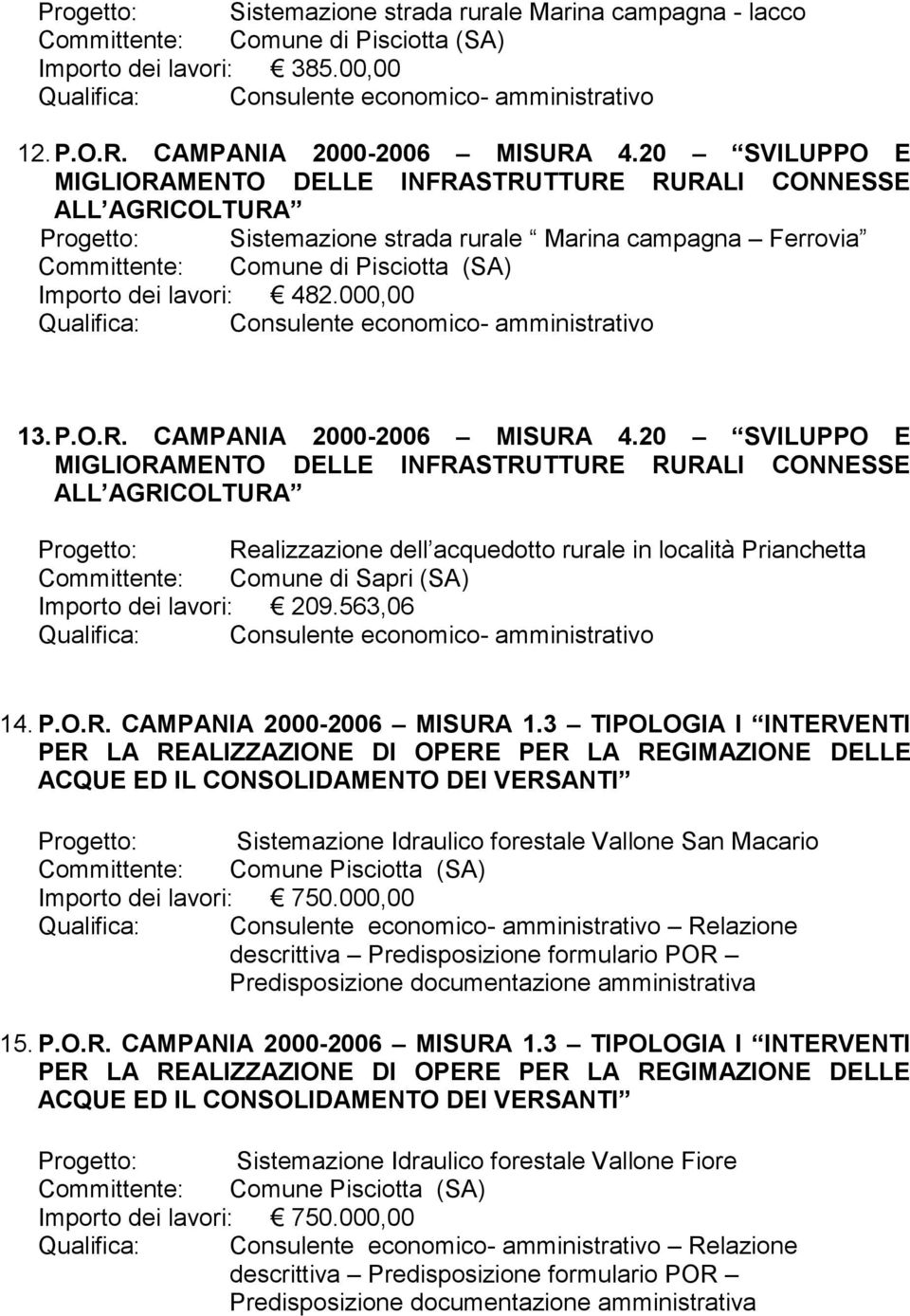 20 SVILUPPO E Progetto: Realizzazione dell acquedotto rurale in località Prianchetta Committente: Comune di Sapri (SA) Importo dei lavori: 209.563,06 14. P.O.R. CAMPANIA 2000-2006 MISURA 1.