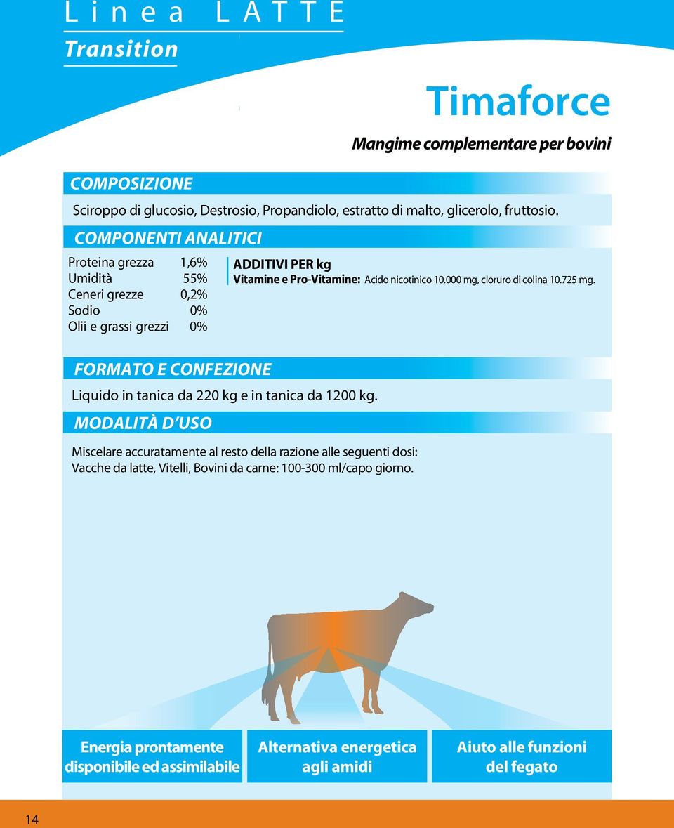 000 mg, cloruro di colina 10.725 mg. Liquido in tanica da 220 kg e in tanica da 1200 kg.