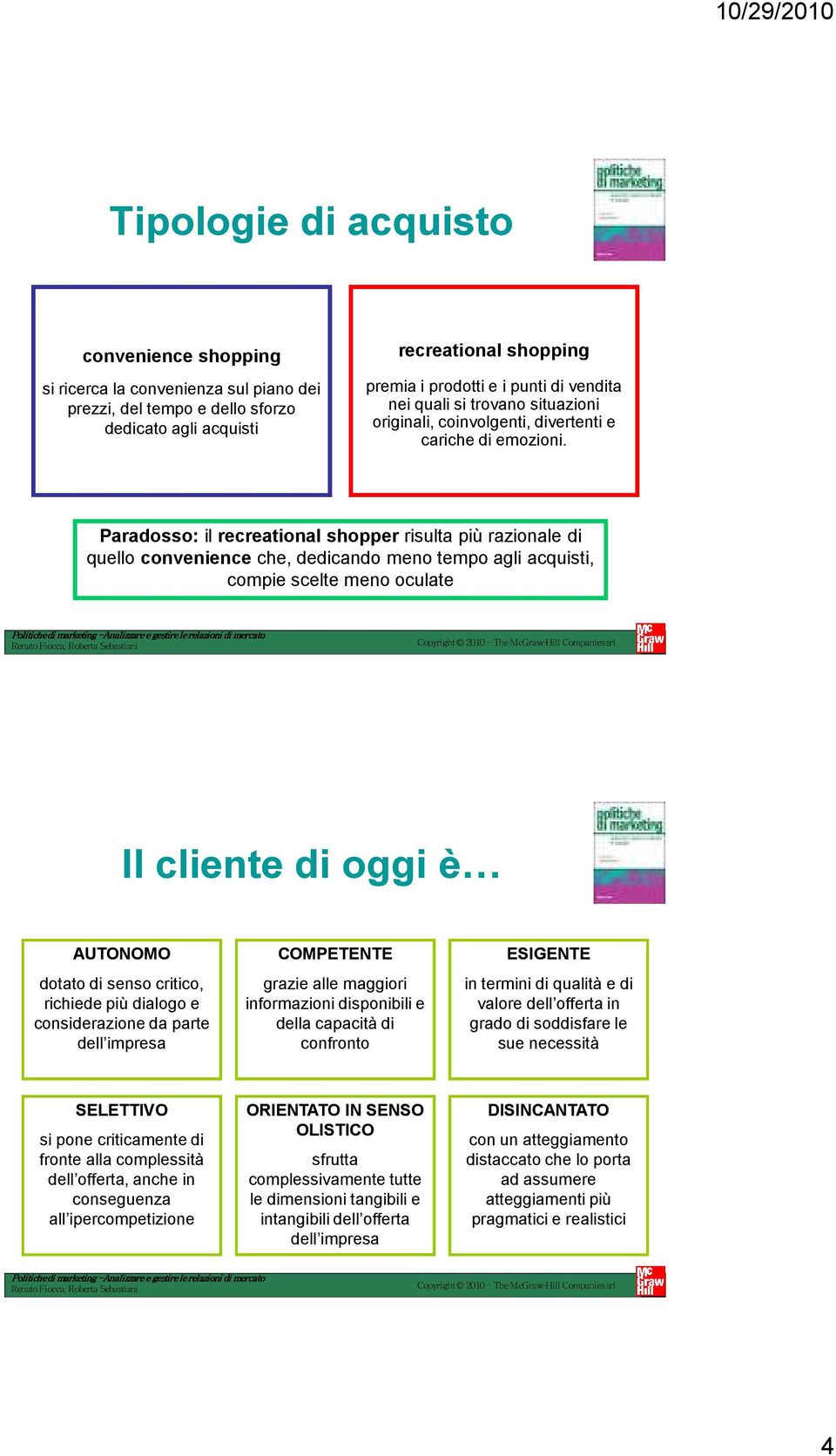 Paradosso: il recreational shopper risulta più razionale di quello convenience che, dedicando meno tempo agli acquisti, compie scelte meno oculate Il cliente di oggi è AUTONOMO dotato di senso