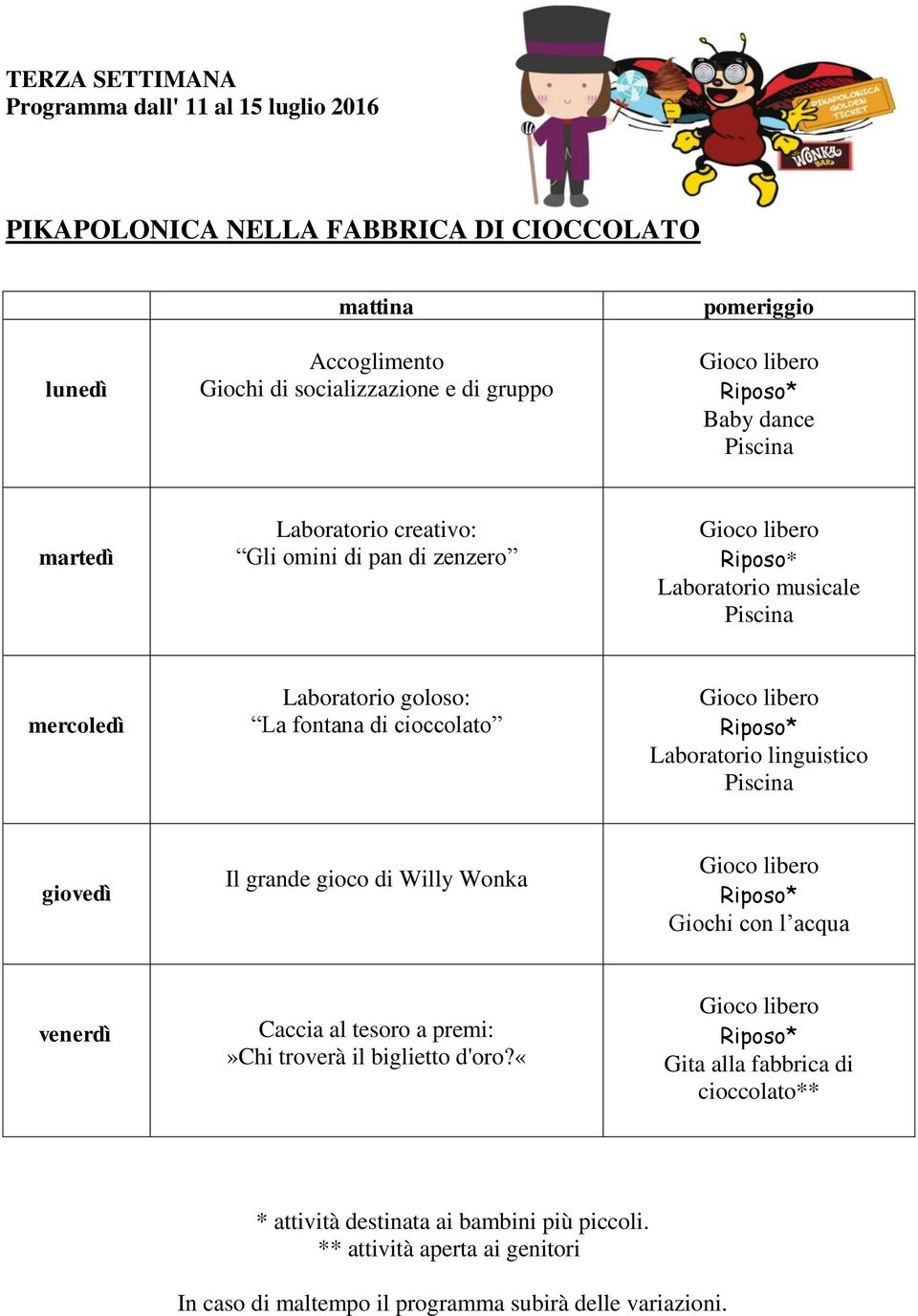 Laboratorio linguistico Il grande gioco di Willy Wonka Giochi con l acqua Caccia al tesoro a premi:»chi troverà il biglietto d'oro?