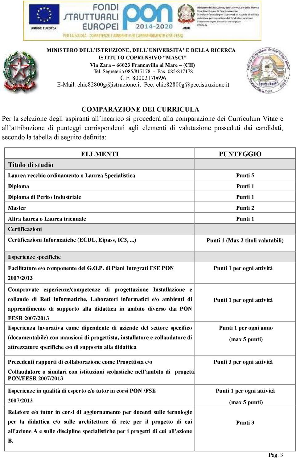 Industriale Punti 1 Master Punti 2 Altra laurea o Laurea triennale Punti 1 Certificazioni Certificazioni Informatiche (ECDL, Eipass, IC3,.