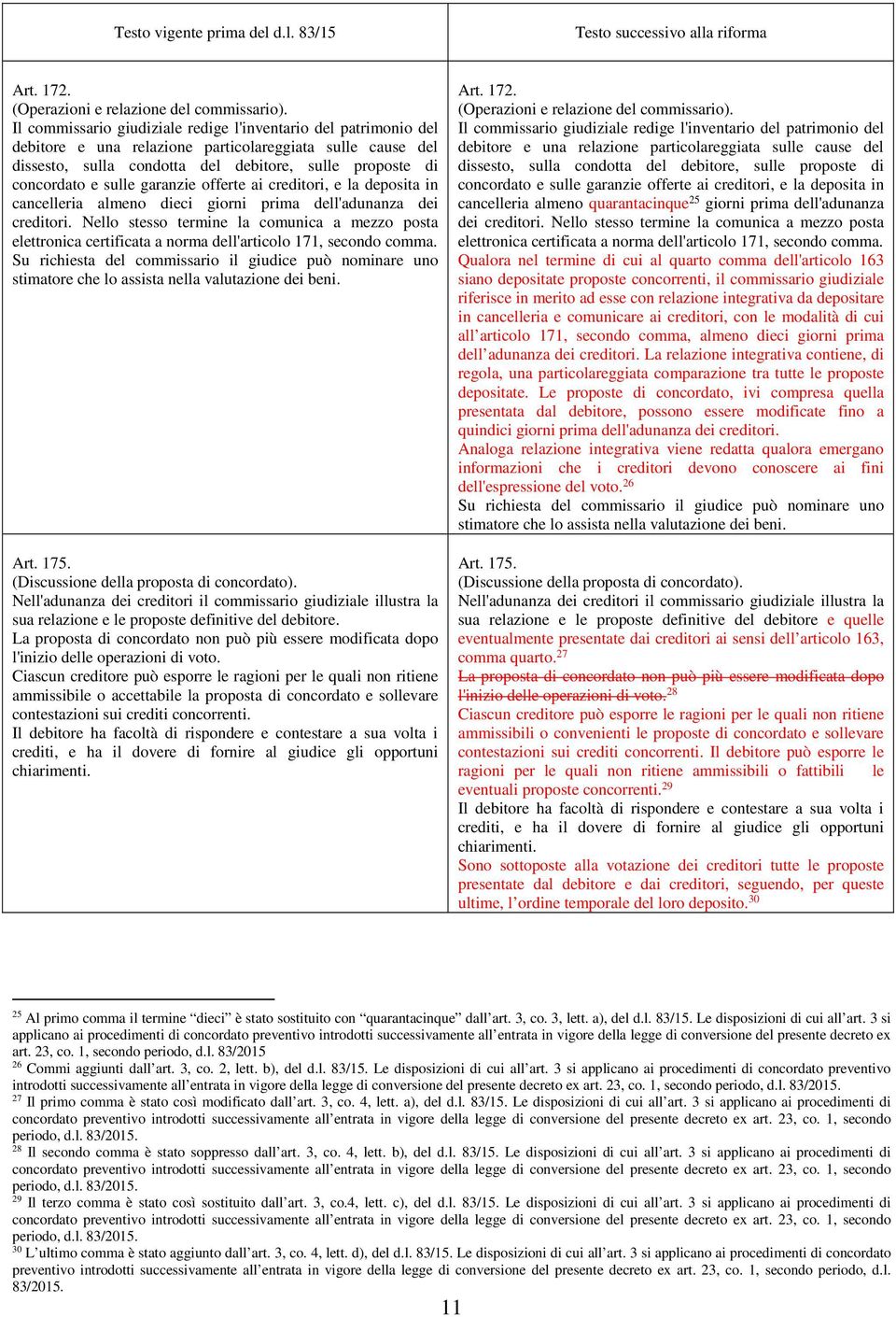 garanzie offerte ai creditori, e la deposita in cancelleria almeno dieci giorni prima dell'adunanza dei creditori.