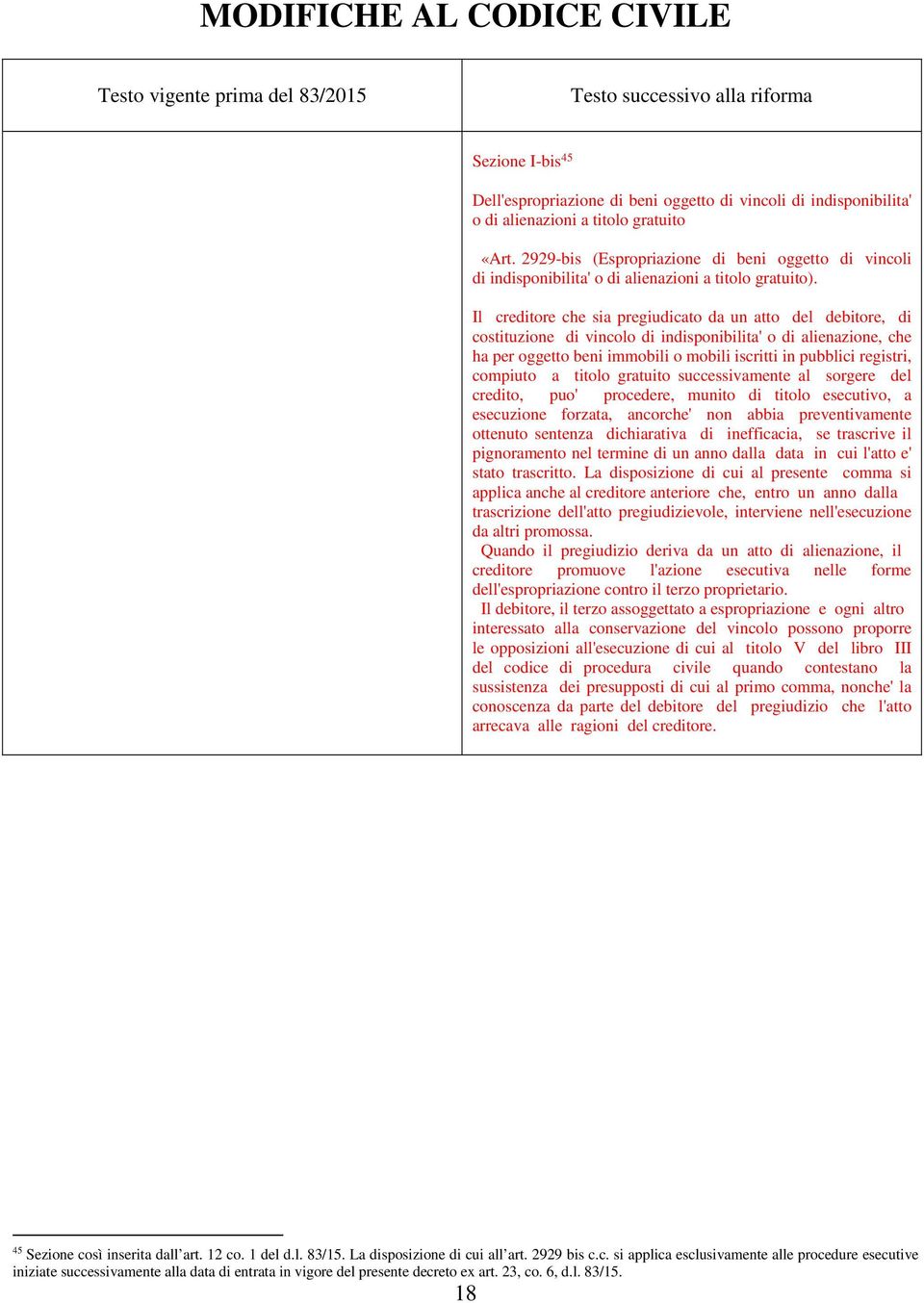 Il creditore che sia pregiudicato da un atto del debitore, di costituzione di vincolo di indisponibilita' o di alienazione, che ha per oggetto beni immobili o mobili iscritti in pubblici registri,