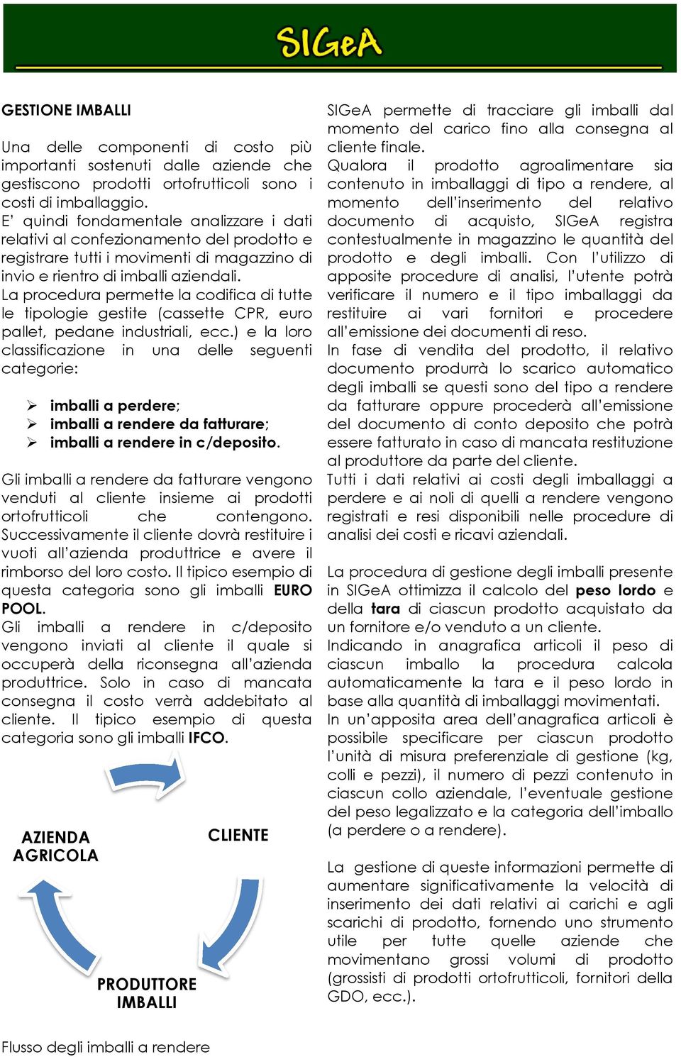 La procedura permette la codifica di tutte le tipologie gestite (cassette CPR, euro pallet, pedane industriali, ecc.