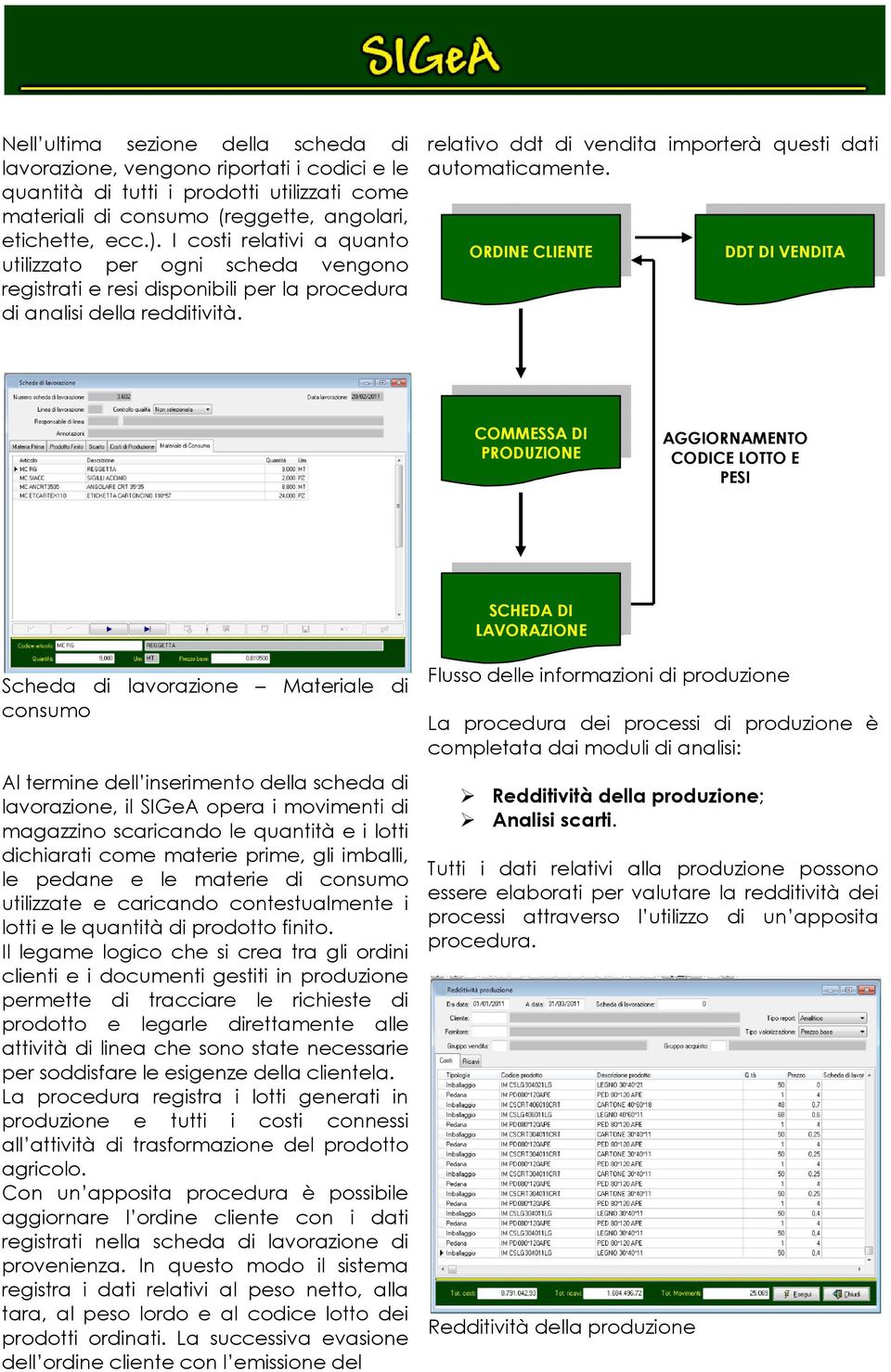 ORDINE CLIENTE DDT DI VENDITA COMMESSA DI PRODUZIONE AGGIORNAMENTO CODICE LOTTO E PESI SCHEDA DI LAVORAZIONE Scheda di lavorazione Materiale di consumo Al termine dell inserimento della scheda di