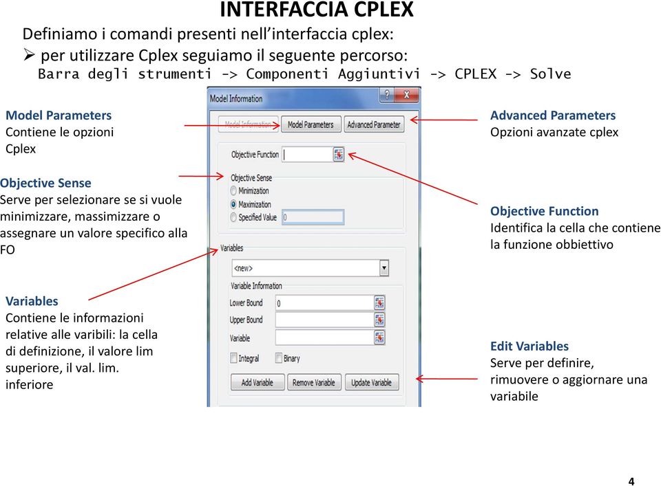 valore specifico alla FO Advanced Parameters Opzioni avanzate cplex Objective Function Identifica la cella che contiene la funzione obbiettivo Variables Contiene le