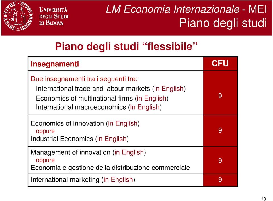 International macroeconomics (in English) Economics of innovation (in English) oppure Industrial Economics (in English)