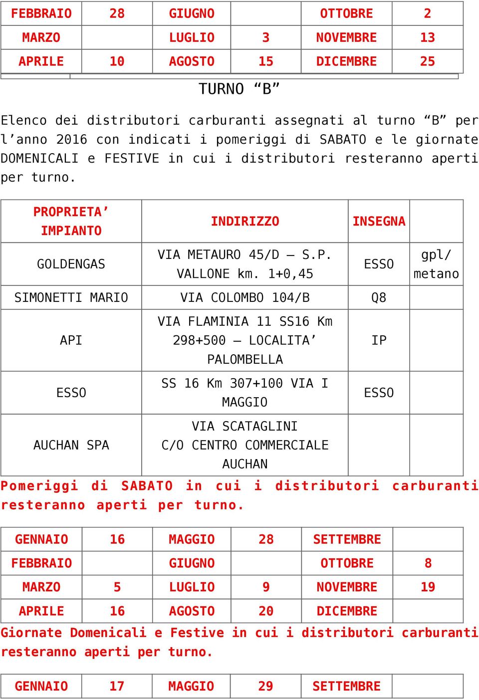 1+0,45 ESSO gpl/ metano SIMONETTI MARIO VIA COLOMBO 104/B Q8 API ESSO VIA FLAMINIA 11 SS16 Km 298+500 LOCALITA PALOMBELLA SS 16 Km 307+100 VIA I MAGGIO ESSO VIA SCATAGLINI AUCHAN SPA C/O CENTRO